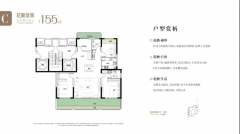 <b>合年轻家庭的购房预算</b>