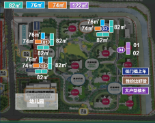 了近3年的地盘成交数据、周边配套、以及同片区