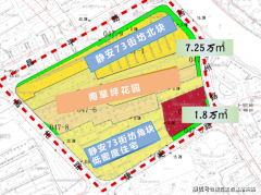 总价2500-2930万；房地产取城市成长休戚
