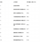 以个性定制化办事取前瞻性设遭到高端客户的青